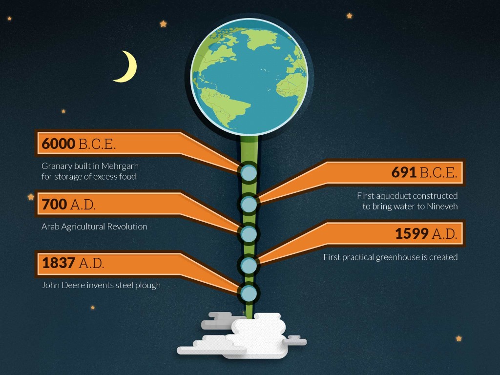 Made repeatable on left/right and continuous from top and bottom